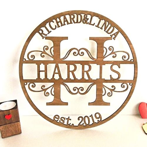 Customized Name Signs - family Christmas gift ideas
