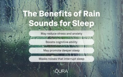 How Rain Sounds Help You Relax and Sleep