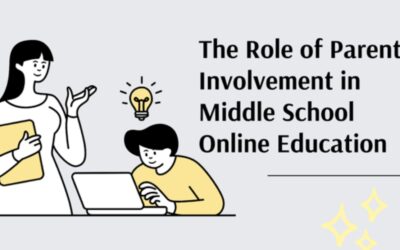 The Role of Parental Involvement in Middle School Online Education