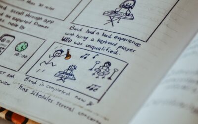 Storyboarding in Education: Unleashing Creativity and Clarity in Learning