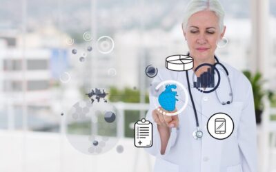 The Integration Of The Internet Of Things (Iot) In Healthcare