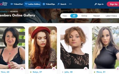 GoDateFast International Dating Site’s Overview